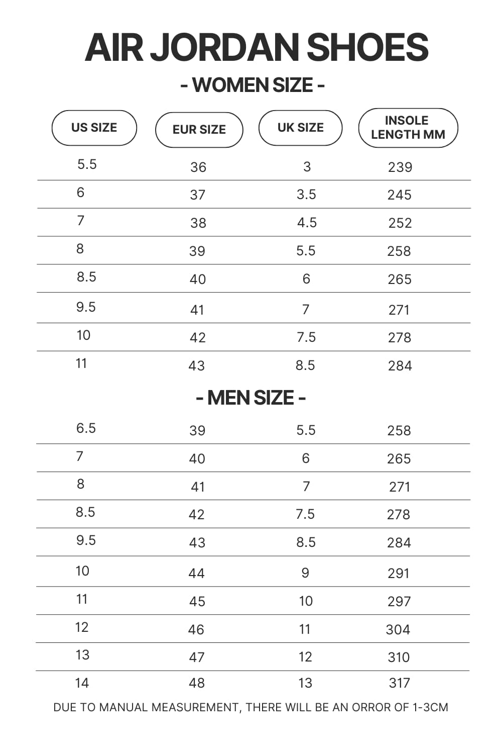 Air Jordan Shoes Size Chart 3 - Official JJBA